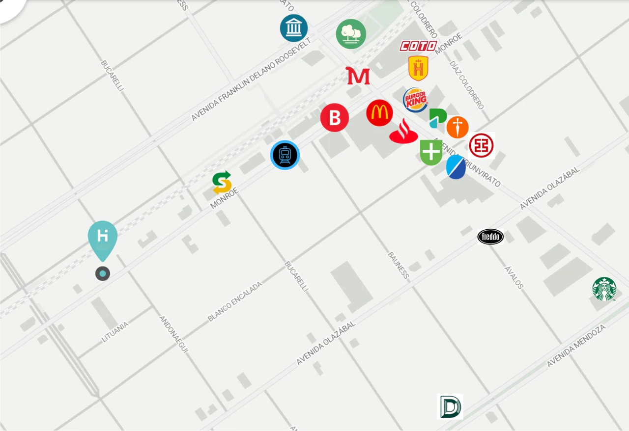 Mapa de comercios y servicios cercanos: supermercados, bancos, farmacias y cafés de Villa Urquiza
